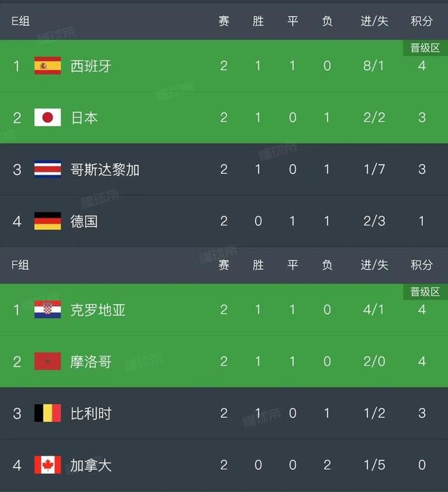 蝌蚪久久窝