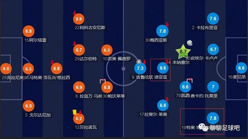192.168.1.8登陆入口